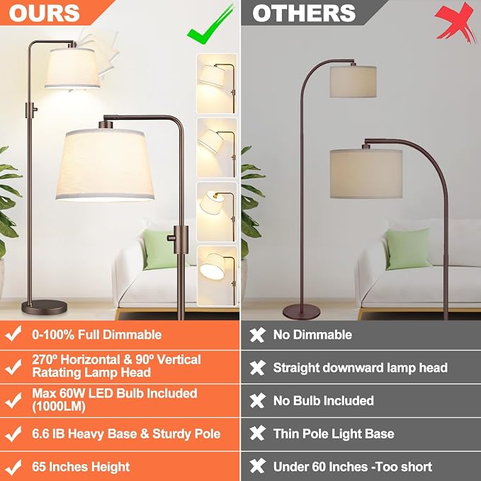 Nintiue [Upgraded] Dimmable Floor Lamp, 1000 Lumens LED Edison Bulb Included, Modern Arc Standing Tall Brown Floor Lamp for Living Room Bedroom Office Dining Room