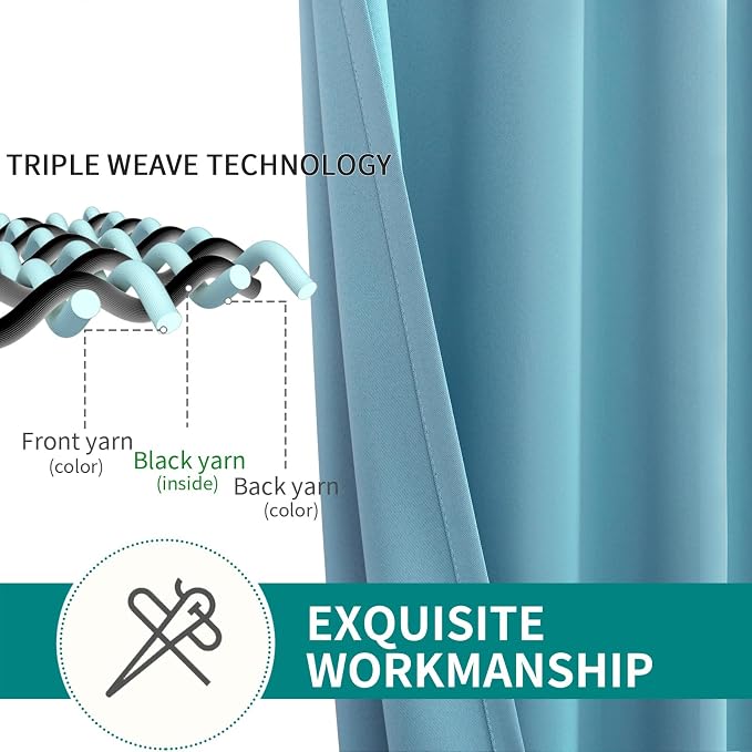 BGment Aqua Blue Room Darkening Long Curtains for Living Room - 2 Panels | Grommet Top, Extra Long, Light-Blocking, Sunblock, Thermal Insulated, Window Drapes for Bedroom, 52x120 Inch
