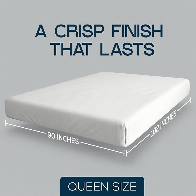 Bulk 20-Pack Queen Flat Sheet Only, Hotel Top Sheet for Resort, White | Commercial Grade Sheet, Ultra Soft Microfiber, Breathable Fabric, Wrinkle And Fade Resistant, Easy Care