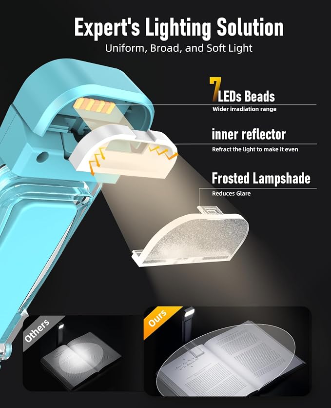 HIONXMGA Book Light,Rechargeable Reading Light for Books in Bed at Night | Up to 100H Runtime,3 Amber Colors,Stepless Dimming,Eye-Caring Mode,USB Charging,Bookmark,Women Book Lovers,Christmas,Blue