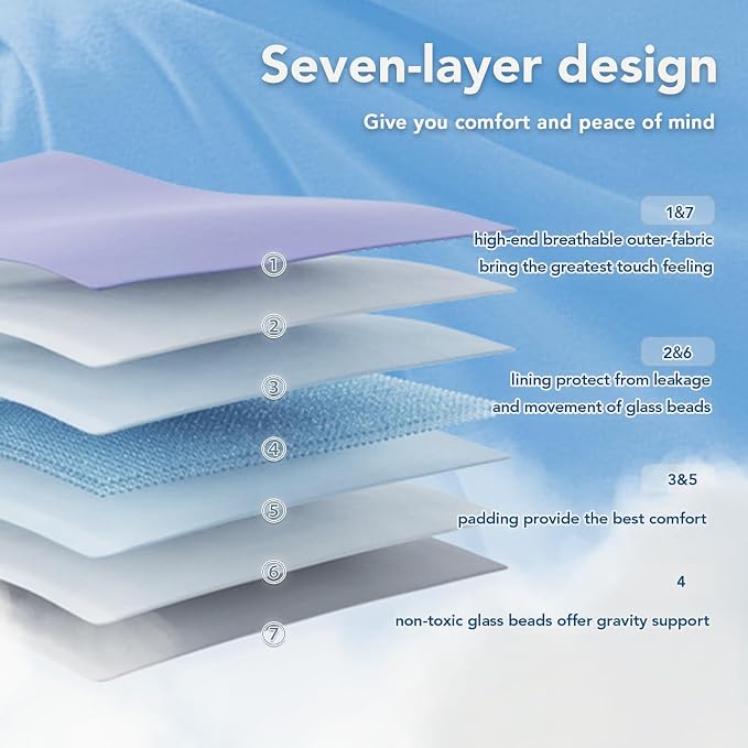Weighted Blanket for Adults (15 lbs, 60" x 80") Queen Size Soft Cooling Heavy Blanket Sleeping, Apply to 130-160 lbs Body, Thick Breathable Blanket with Glass Bead, Easy Care