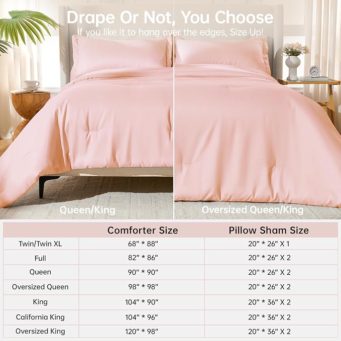Full Comforter Sets, All Season Ultra Soft Down Alternative Bedding - 3 Piece Lightweight Bed Set Includes 1 Comforter (82"x86") and 2 Pillow Shams (20"x26"), Blush