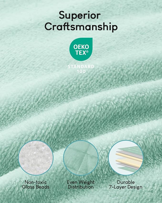 Cottonblue Sherpa Weighted Blanket for Adults 20lbs Queen Twin Size 60x80in | Soft Fuzzy Fleece Weighted Throw Blankets for Sleep Calm Relax, Warm Cozy Flannel Heavy Blanket for Bed Sofa, Dusty Green