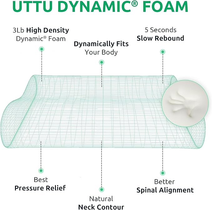 Cervical Pillow for Neck Pain Relief, Memory Foam Neck Pillow for Sleeping, Adjustable Orthopedic Sandwich Pillow, Contour Cooling for Side Back Stomach Sleeper, Queen(23.6"×13.8"×5.2"/4.5")