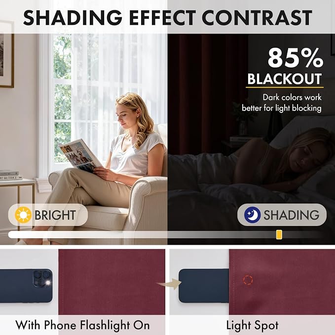 MIULEE Set of 4 Burgundy Red 45 Inch Short Blackout Kitchen Window Curtains | Bedroom Drapes, Light Blocking Privacy Curtains for Small Windows, Bathroom, RV/Motorhome, Laundry, Top&Bottom Rod Pocket