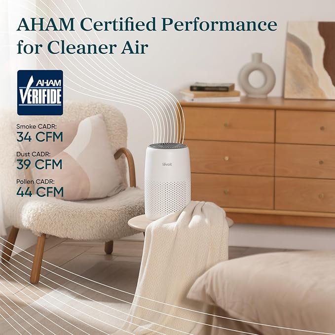 Levoit Air Purifiers for Bedroom Home Pets Dorm Room, Small Air Purifiers | Filter Cleaner with Fragrance Sponge, Filters Smoke, Allergens, Pet Dander, Odor, Dust, Office, Desktop, Core Mini-P, White