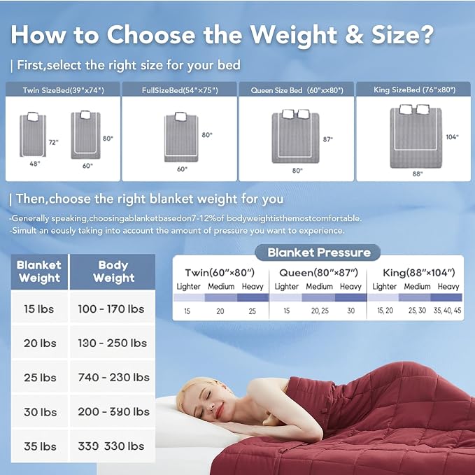 Weighted Blanket for Adults (15 lbs, 48" x 72") Twin Size Soft Cooling Heavy Blanket Sleeping, Apply to 130-160 lbs Body, Thick Breathable Blanket with Glass Bead, Easy Care