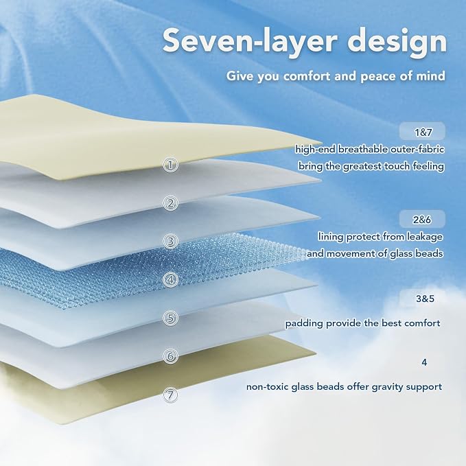 Weighted Blanket for Adults (15 lbs, 48" x 72") Twin Size Soft Cooling Heavy Blanket Sleeping, Apply to 130-160 lbs Body, Thick Breathable Blanket with Glass Bead, Easy Care