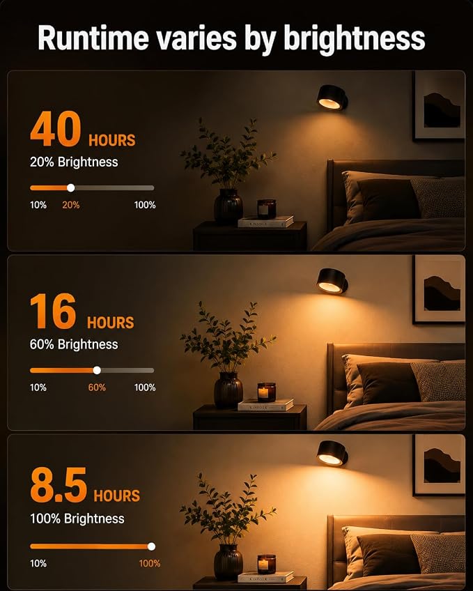 LED Wall Mounted Lights, Rechargeable Wall Sconces, 3 Color Temps, Remote & Touch, 360° Rotating and Dimmable for Bedroom, Bedside & Reading (Black-RGB, 2 Pack)