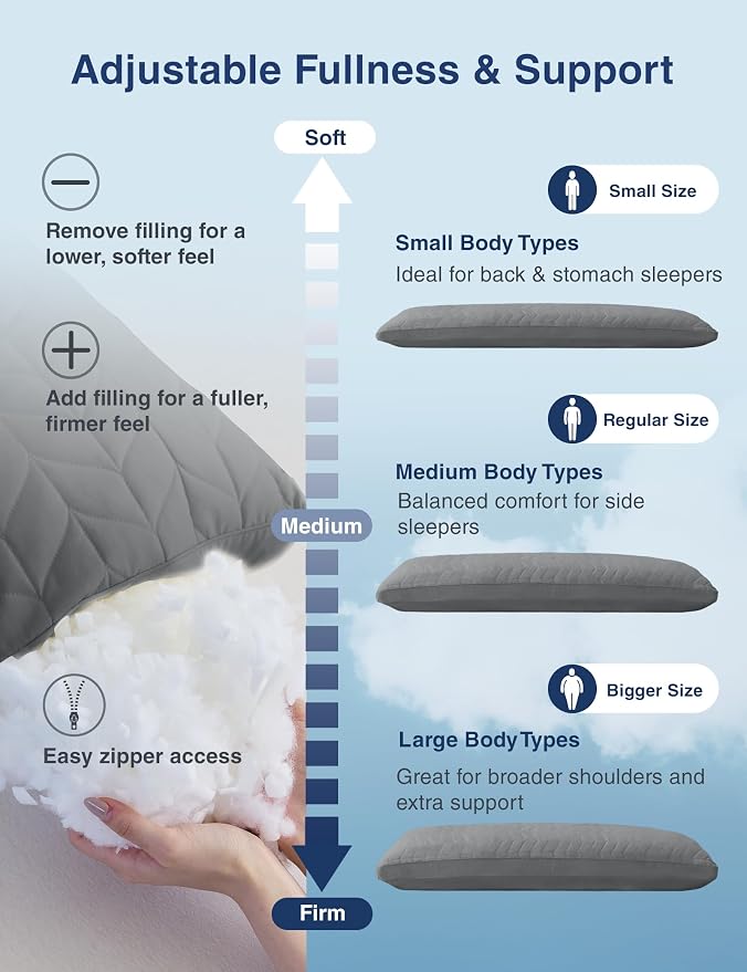 ZonLi Long Body Pillow for Adults, Firm Body Pillow with Adjustable Shredded Memory Foam, Soft Support for Side Sleepers, Pregnant Women, Washable Quilted, 20 x 54 Inch, Grey