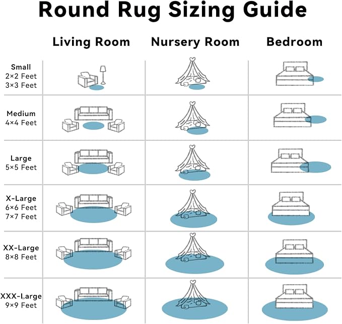 OLANLY Slate Blue Round Rugs for Bedroom - Machine Washable, 3 ft Circle Area Rugs for Living Room, Soft and Fluffy Shaggy Carpet for Teen Girl and Boys, Nursery Rooms, Dorms, Home Decor Aesthetic