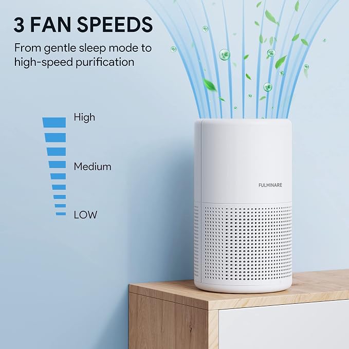 FULMINARE Air Purifiers for Bedroom H13 True HEPA Air Filter (White 2 Pack) | Remove Pet Hair, Smoke, Odors，Quiet Air Cleaner With Night Light, Portable Small Air Purifier for Home, Office, Living Room