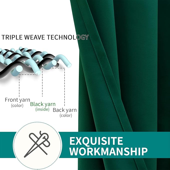 BGment Green Blackout Curtains 84 Inch Length 2 Panels Set, Grommet Thermal Insulated Room Darkening Curtains for Bedroom, Each 46 x 84 Inch