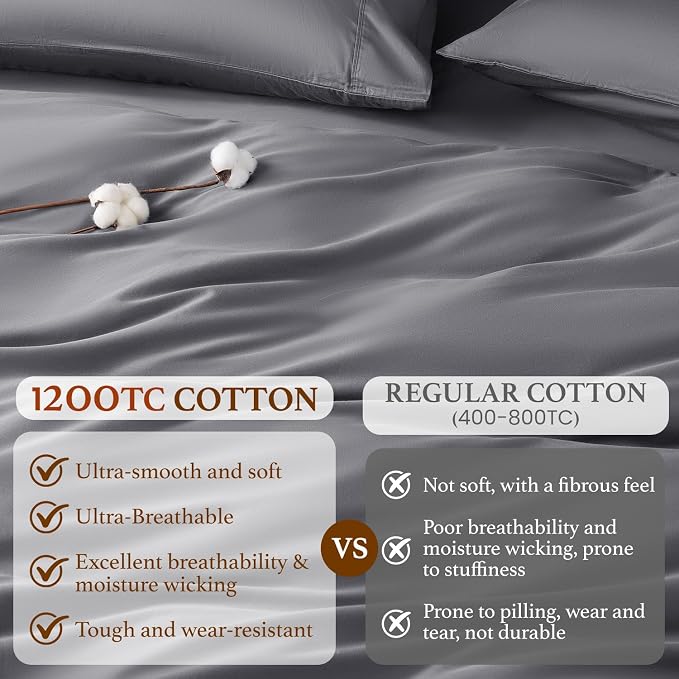 DEITAS 100% Cotton Queen Duvet Covers 3 Piece,1200 Thread Count，Dark Grey | Luxury Egyptian Cotton Comforter Cover With Zipper Closure, Ultra Cooling Breathable, Hotel Bedding Duvet Covers