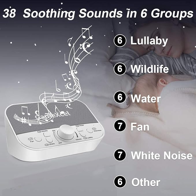 White Noise Machine for Baby & Adults – 38 Non-Looping Sounds, Dual Speakers + Headphone Jack, 15/30/60/90 Min Timer & Memory – USB Powered Sleep Sound Machine for Nursery & Office, White