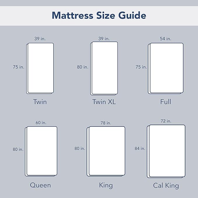 Serta Power Chill Waterproof Mattress Cover, Soft and Breathable Cooling Mattress Protector, 15" Elastic Deep Pocket for Secure Fit, Full, White | Waterproof cooling protector with breathable fabric and a secure 15-inch deep pocket, machine washable fo...