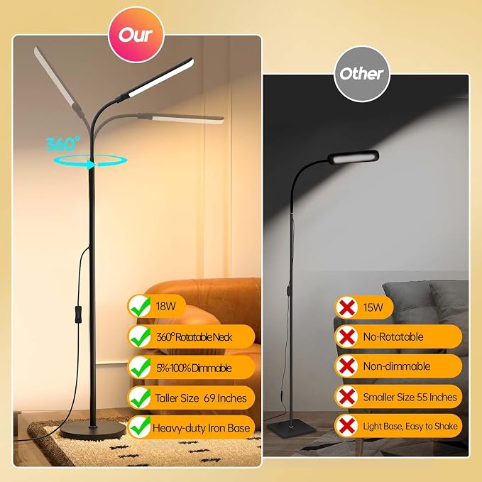 Aisutha LED Floor Lamp, 18W Super Bright Floor Lamp for Living Room, Adjustable Stepless Colors & Brightness Standing Lamp, Eye Caring Reading Light with Remote | Adjustable Stepless Colors & Brightness Standing Lamp, Eye Caring Reading Light with Remo...