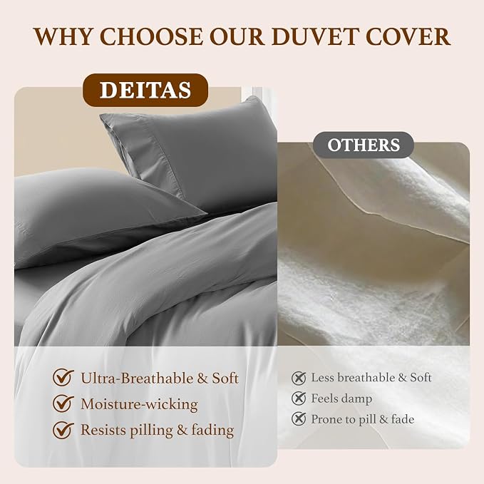DEITAS 100% Cotton King Duvet Covers 3 Piece,1200 Thread Count，Grey | Luxury Egyptian Cotton Comforter Cover With Zipper Closure, Ultra Cooling Breathable, Hotel Bedding Duvet Covers