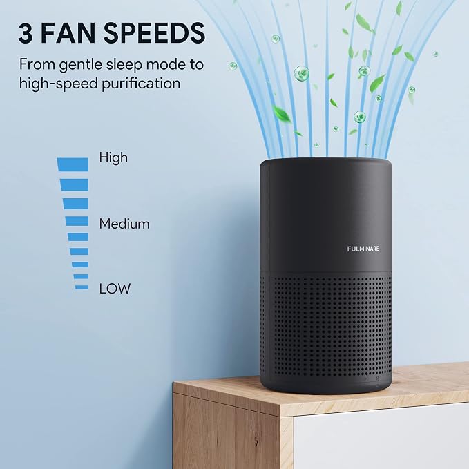 Air Purifiers for Bedroom, FULMINARE H13 True HEPA Filter（Black） | Remove Pet Hair, Smoke, Odors，Quiet Air Cleaner With Night Light, Portable Small Air Purifier for Home, Office, Living Room