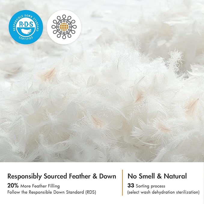 MIULEE Feather Euro Pillow Insert 28x28, Throw Pillow with Cotton Cover | Fluffy and Plump, Decorative Pillows for Sofa Bed Couch, Double-Layer Down-Proof Cotton Cover