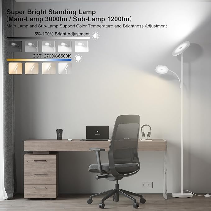 SUNMORY Floor Lamps for Living Room，LED Standing Lamp with Remote Control | 48W/4200LM Super Bright, 69" Tall Floor Lamp with Stepless Dimmable, Modern Torchiere Reading Lamp for Bedroom, Office