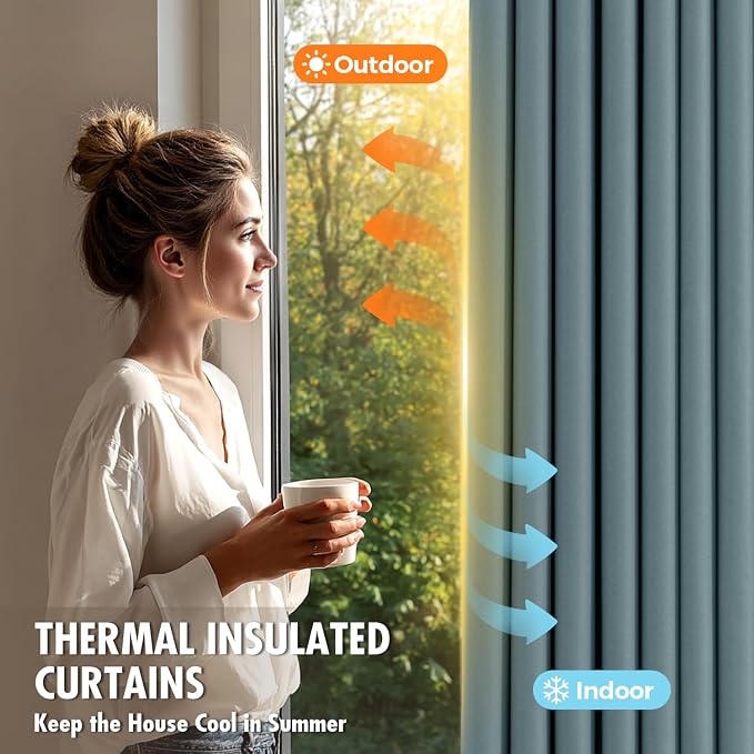 MIULEE Greyish Blue Blackout Bedroom Curtains Drapes 84 Inch Long 52"x84" | Grommet Top, Room Darkening Window Drapes, Privacy Protection, Thermal Insulated, Heat Blocking, Light Blocking