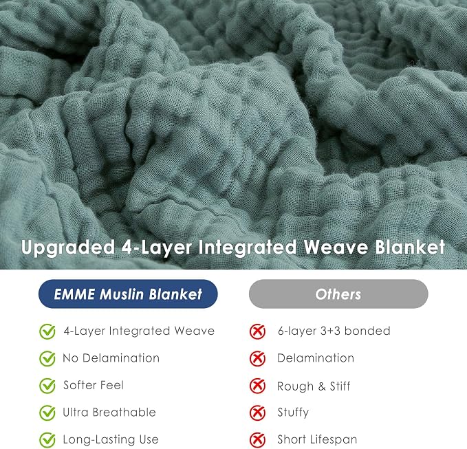 EMME Cotton Muslin King Blanket 4 Layer Ultra Soft Breathable Bed Layering Bedspread Coverlet Breathable Gauze Lightweight (Teal, 108"x90")