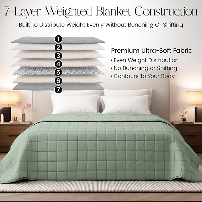 HomeSmart Weighted Blanket Queen Size 50 lb - The Heaviest Weighted Blanket | Deep Grounding Comfort, Oversized Ultra Soft Bedding, Evenly Distributed Weight, Machine Washable, Breathable Fabric