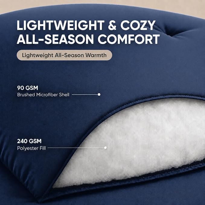HIMEET Twin Comforter Sets, 5-Piece Point-Quilted Bed in a Bag, Navy Blue | OEKO-TEX Certified, Lightweight 240 GSM Comforter, Flat Sheet, 14-Inch Deep-Pocket Fitted Sheet, Pillowcase & Sham