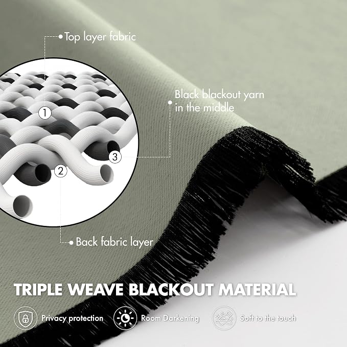 MIULEE Sage Green Blackout Bedroom Curtains 63 Inch Long Light Blocking | Grommet Top, Room Darkening Window Drapes, Privacy Protection, Thermal Insulated, Heat Blocking
