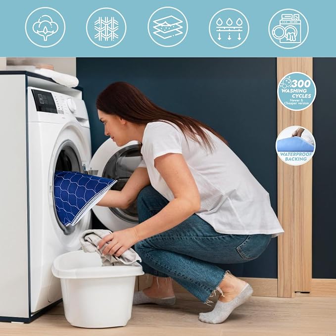 Epica Incontinence Bed Pads Washable Waterproof, 34"x52" (1 Pack) | 300 Washes, Reusable Heavy Absorbency Washable Pee Pads for Adults, Elderly & Pets - Blue