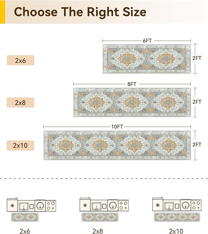 RELEANY Washable Area Rug, Runner 2'x6', Beige/Carbon Grey/Orange | Non-Slip, Water Repellent, Pet Friendly, Easy to Clean, Vintage Floral Boho Decor for Kitchen Entry Bedroom Bedside Laundry