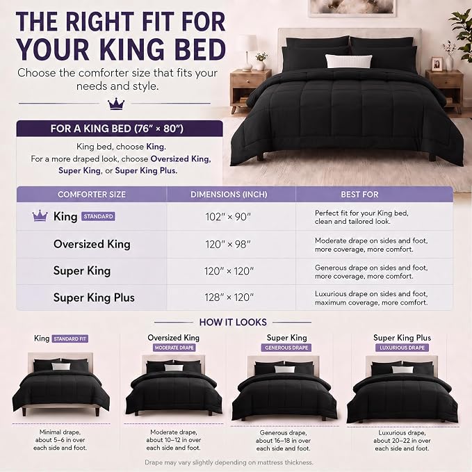 King Size Comforter Set Black - 7 Pieces Bed in a Bag | OEKO-TEX Certified, All-Season, Bedroom, Guest Room, Down-Alternative Comforter + Flat & Fitted Sheets + 4 Pillowcases