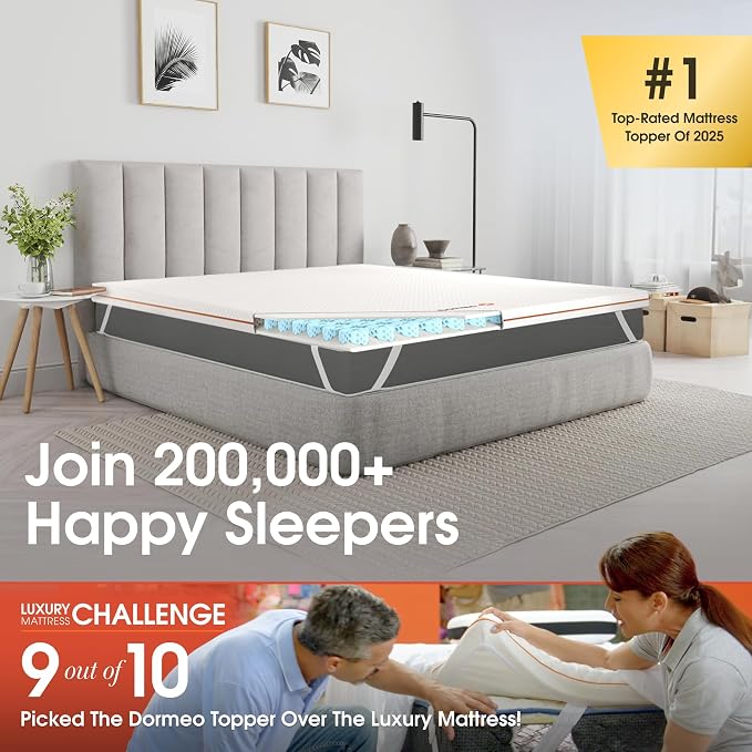 Dormeo Premium Queen Breathable Mattress Topper - Octaspring | 3-Zone Octaspring Springs, Relieves Pressure Points For Back Support, Anti-Slip Bottom, Topper Only, Mattress Not Included