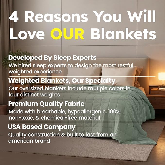 HomeSmart King Size Weighted Blanket 50 lbs - The Heaviest Weighted Blanket | Fits King and California King Beds, Ultra Soft Fabric, Evenly Distributed Weight, Machine Washable, Very Heavy Blanket