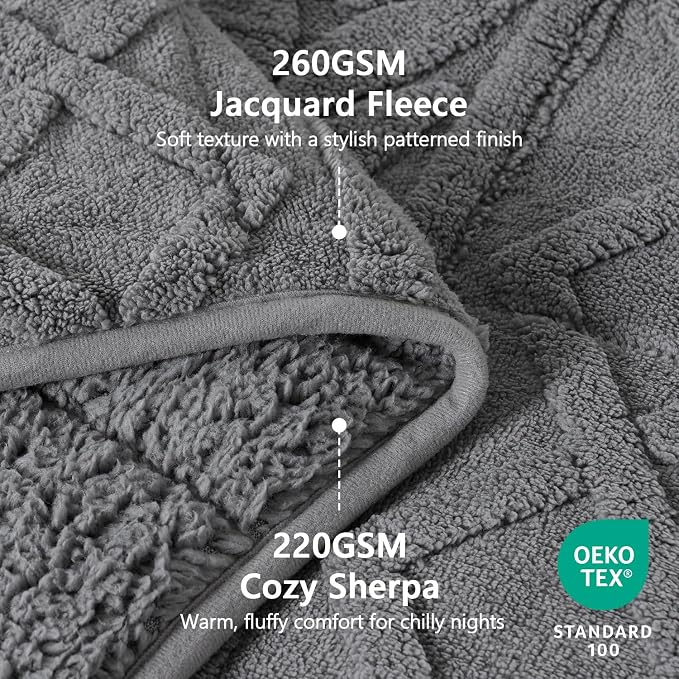 Mr. Sandman Weighted Blankets for Adults, Queen Size 60 x 80 Inches, 15lbs | Machine Washable; Soft Warm Sherpa Fleece; Fluffy Jacquard with Glass Beads; Heavy Throw for Sleep and Calm; Jacquard Grey