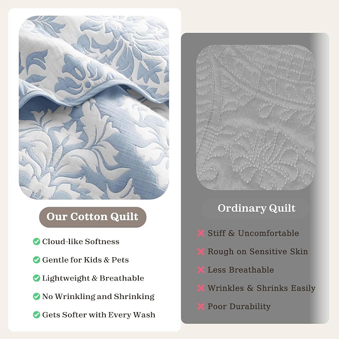 Exclusivo Mezcla Cotton Quilts Twin Size Blue | Soft Lightweight Bedspread, Breathable Prewashed Yarn Dyed Muslin, All Season Bedding Set, Boho Coverlet With 1 Pillow Sham