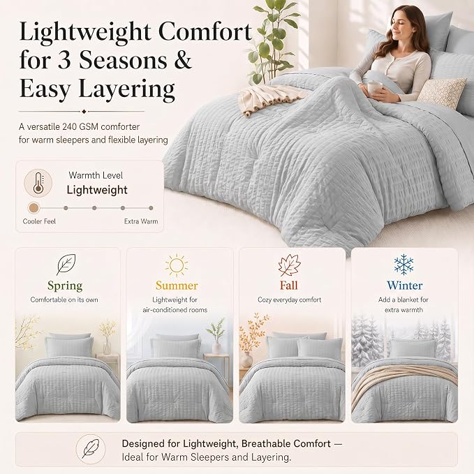 Twin XL Comforter Set, 5 Pieces Light Grey Seersucker Bed in a Bag | OEKO-TEX Certified, College Dorm Twin Extra Long, 240 GSM Down Alternative Comforter, Flat & Fitted Sheets, Pillowcase & Sham