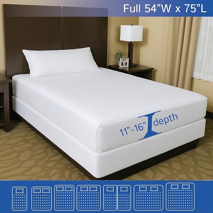 Full Size Mattress Protector Bedbug Waterproof Zippered Cover Hypoallergenic Premium Quality Encasement White (Pack of 2)