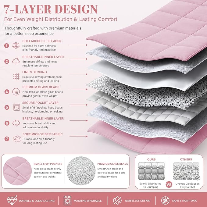 L'AGRATY Weighted Blanket for Adults 20lbs（Queen Size, 60"x80", Pink） Cooling Heavy Blanket Microfiber Breathable Big Weighted Throw Blanket for Summer Fall Winter