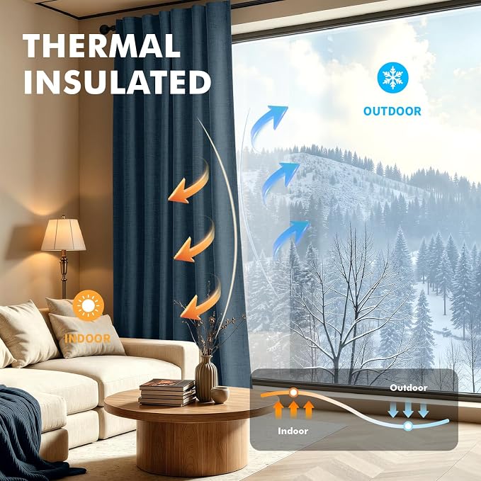 MIULEE 100% Blackout Linen Curtains 42 x 90 Inch Navy Blue 2 Panels | Thermal Insulated, Room Darkening Drapes for Bedroom Living Room, Back Tab Rod Pocket Pinch Pleated, Solid Luxury Decor