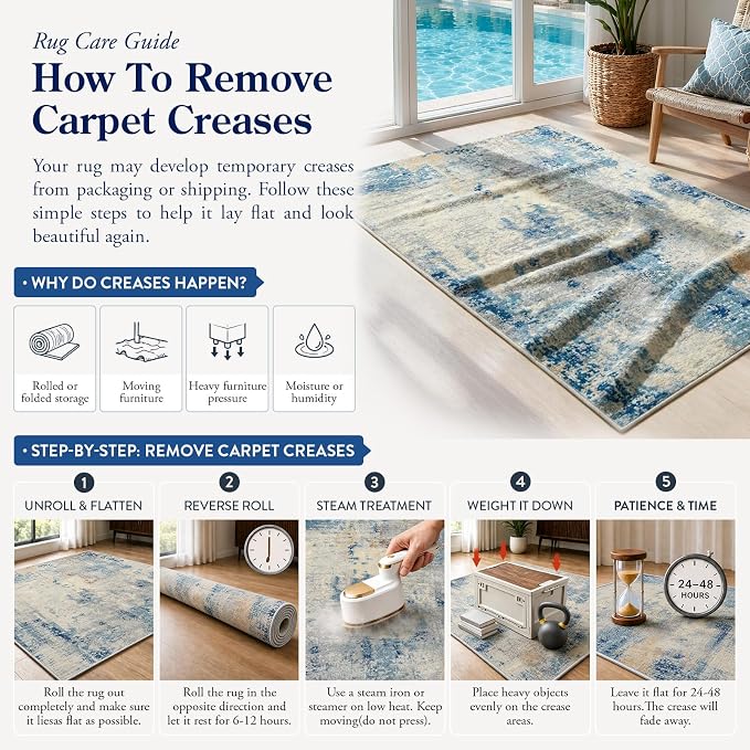 Lahome Modern Abstract Bathroom Runner Rug 2x8, Washable Entryway Rug Runners for Hallways Non Slip, Soft Non Skid Kitchen Carpet Runner for Living Laundry Bedroom RV, Blue