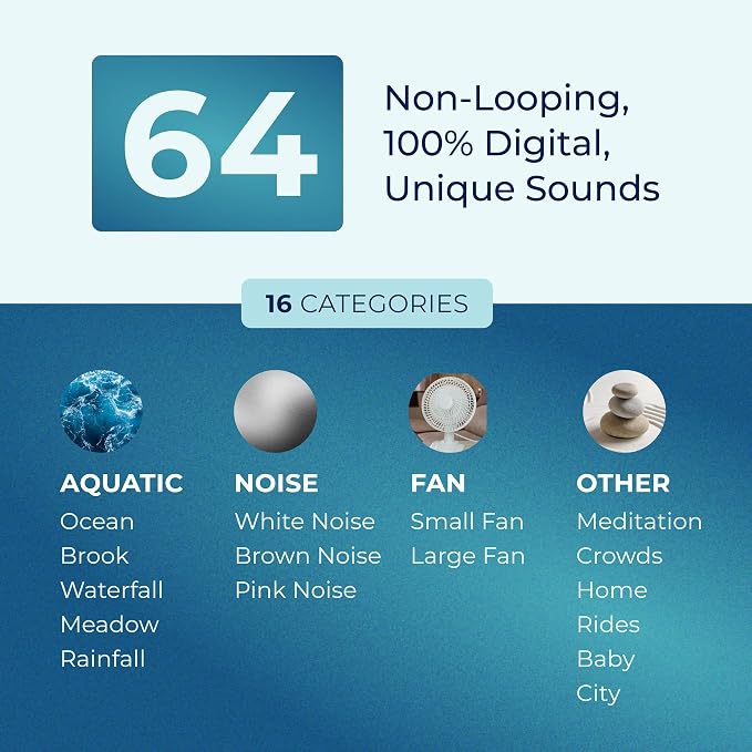 Adaptive Sound Technologies Sound + Sleep SE White Noise Machine, White | White Noise Machine for Focus Support with a Convenient Sleep Timer, Built-in Headphone Jack, and Precision Volume Settings