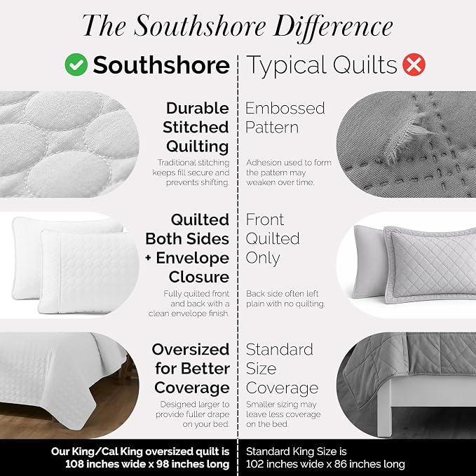 Southshore Fine Living, Inc. King Size White Quilt Bedding Set with 2 Pillow Shams, Quilted Summer King Size Light Weight Bedspread, California King Quilt Coverlet, Bright White