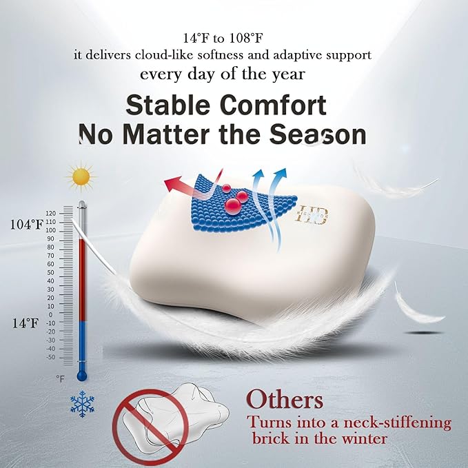 HighBeds Cervical Neck Pillow - Side Sleeper Pillow for Neck Pain Relief, Soft Ergonomic Memory Foam Pillows Ice Silk Zipperless Pillowcase, Eco-Friendly and Durable Material (White)