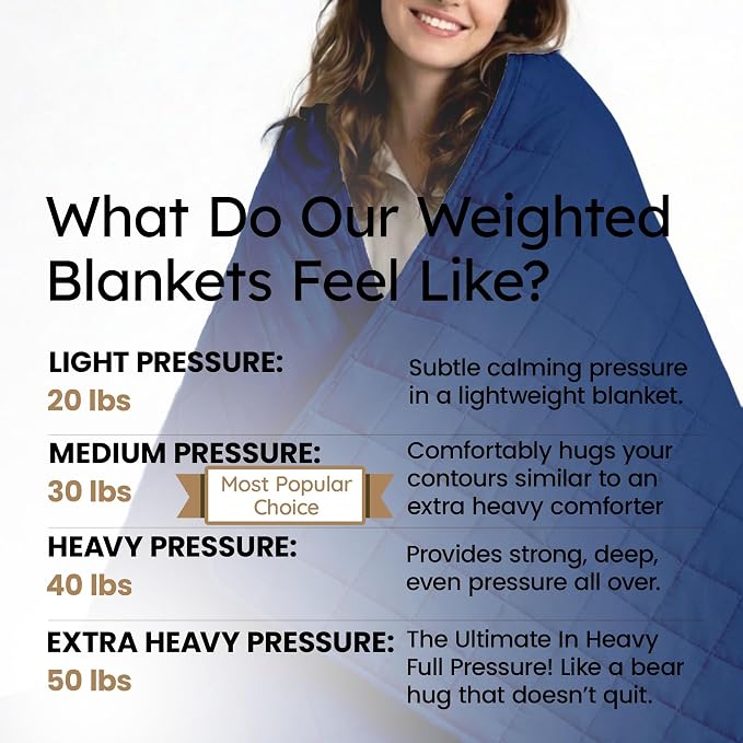 HomeSmart King Size Weighted Blanket 30 lbs, Also Fits California King Beds | Medium Therapeutic Pressure With Balanced Weight, Oversized Design, Ultra Soft And Breathable Fabric, Machine Washable