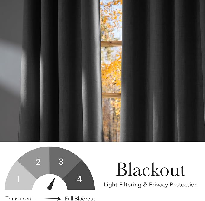 NICETOWN Short Faux Linen Light Grey Blackout Curtains 63 inches Long | Privacy Panels, For Living Room, For Bedroom, Farmhouse Style, Easy Care, Grommet Top, 2 Panels, W42 by L63