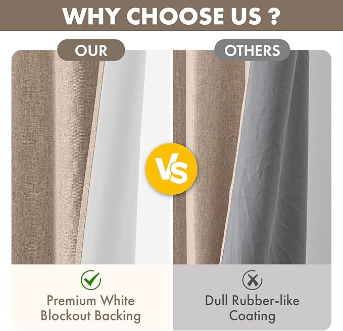 MIULEE 100% Blackout Linen Curtains for Bedroom 40W x 96L Linen 2 Panels | 96 inches Long, Thermal Insulated, Room Darkening, Black Out Drapes for Living Room, Back Tab Rod Pocket
