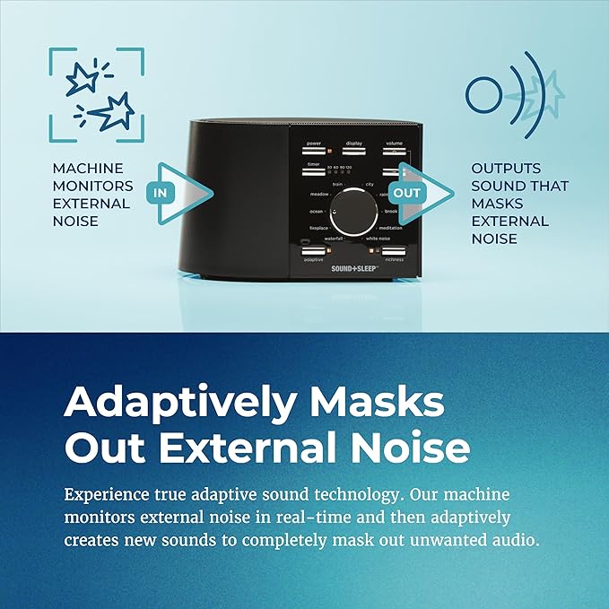 Adaptive Sound Technologies Sound + Sleep White Noise Machine, Black | White Noise Machine for Focus Support with a Convenient Sleep Timer, Built-in Headphone Jack, and Precision Volume Settings