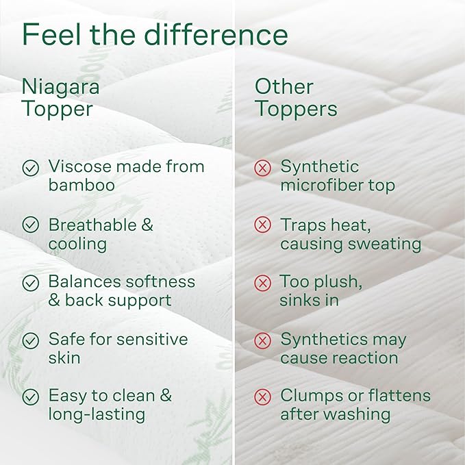 Niagara Sleep Solution Ultra Soft & Cooling Mattress Topper - Twin Size | Rayon Derived from Bamboo, Pillow Top Mattress Pad, 20" Deep Pocket, Back Pain Relief, Perfect for Hot Sleepers, Green